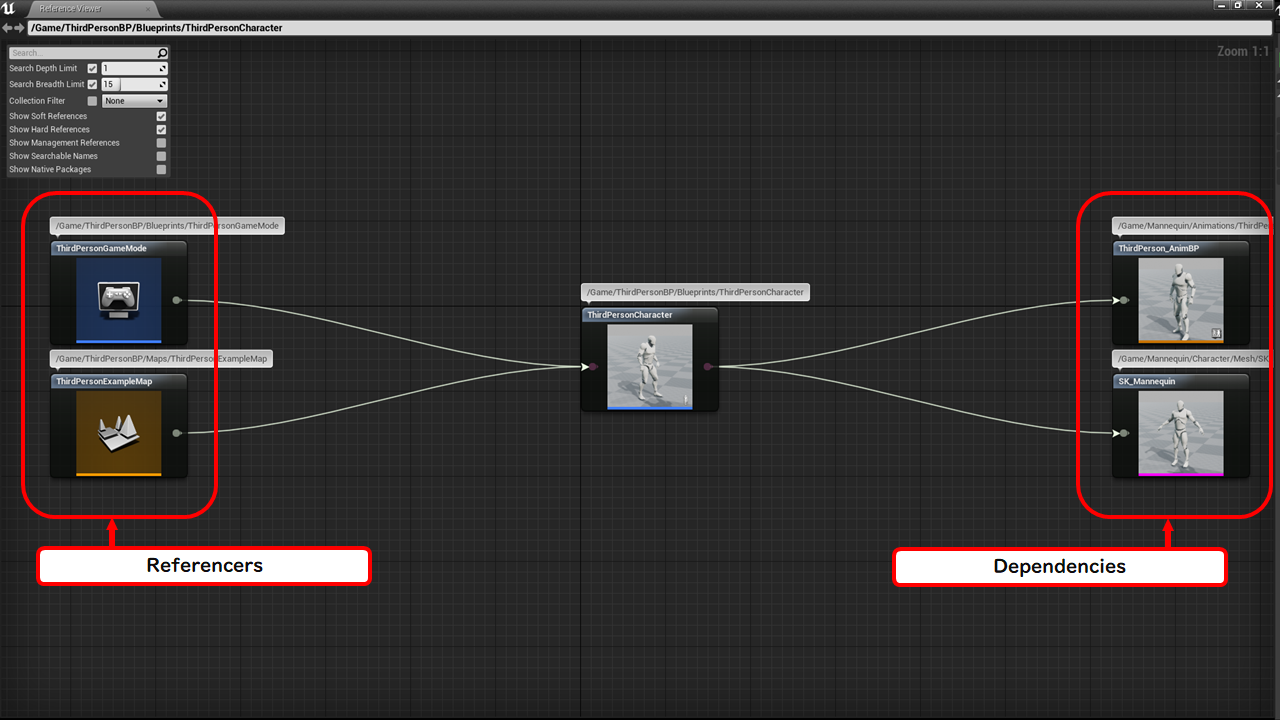 Ue4 Assetの参照をbpで取得する キンアジのブログ